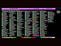 Генассамблея ООН, не осудив ХАМАС, приняла резолюцию с требованием прекратить огонь в Газе