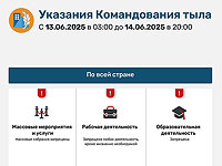 Управление тылом Израиля опубликовало новые предварительные инструкции