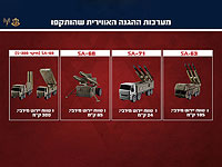 ЦАХАЛ: на западе Ирана уничтожены радары и пусковые установки