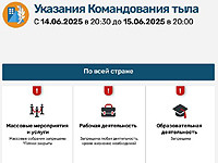 Управление тылом опубликовало распоряжения для всех граждан Израиля: учреждения и школы будут закрыты