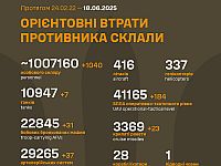 Генштаб ВСУ: данные о потерях армии РФ на 1211-й день войны