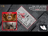 Ночью ВВС ЦАХАЛа атаковали ядерные и военные объекты в Иране