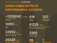 Генштаб ВСУ: данные о потерях армии РФ на 1212-й день войны