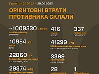 Генштаб ВСУ: данные о потерях армии РФ на 1213-й день войны
