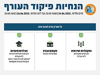 Командование тыла: отменены все ограничения, за исключением поселков на границе с Газой