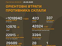 Генштаб ВСУ: данные о потерях армии РФ на 1222-й день войны