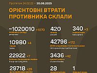 Генштаб ВСУ: данные о потерях армии РФ на 1223-й день войны