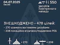 Рекордный массированный удар армии РФ по Украине. Украинские БПЛА атаковали цели в России