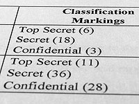 Израильский стартап Rhino разработал систему обучения ИИ на конфиденциальных данных