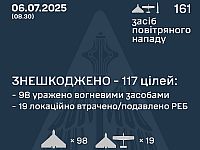 Генштаб ВСУ: перехвачены 117 из 157 российских БПЛА. Минобороны РФ: сбиты 120 беспилотников