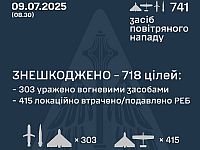 Армия РФ установила новый рекорд интенсивности ударов по Украине