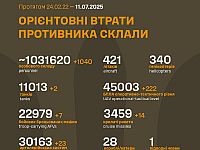 Генштаб ВСУ: данные о потерях армии РФ на 1234-й день войны