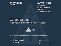 Генштаб ВСУ: перехвачены 108 из 136 БПЛА, есть погибшие. Минобороны РФ: сбиты 14 беспилотников