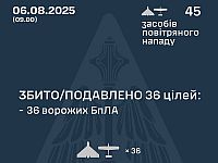 Генштаб ВСУ: перехвачены 36 из 45 БПЛА. Минобороны РФ: сбит 51 беспилотник