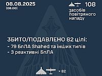 Генштаб ВСУ: перехвачены 82 из 108 БПЛА. Минобороны РФ: сбиты 30 беспилотников