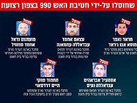 ЦАХАЛ: ликвидированы несколько командиров ХАМАСа и 