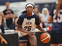 Определились полуфиналистки юношеского чемпионата мира по баскетболу