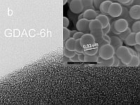 Биоуголь из человеческих отходов может решить глобальную проблему нехватки удобрений