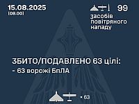 Генштаб ВСУ: перехвачены 63 из 97 БПЛА. Минобороны РФ: сбиты 53 беспилотника, погибшая в Курске