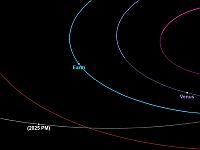 Астероид диаметром 50 метров пролетит 17 августа рядом с Землей