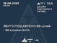 Генштаб ВСУ: перехвачены 88 из 140 БПЛА, есть жертвы. Минобороны РФ: сбиты 23 беспилотника
