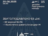Генштаб ВСУ: перехвачены ракета, 62 из 93 БПЛА, есть жертвы. Минобороны РФ: сбиты 42 беспилотника