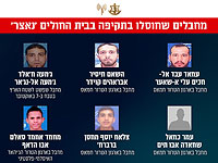 ЦАХАЛ опубликовал данные предварительного расследования удара по больнице 