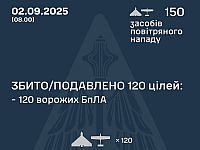 Генштаб ВСУ: ночью перехвачены 120 из 150 БПЛА. Минобороны РФ: сбиты 13 беспилотников
