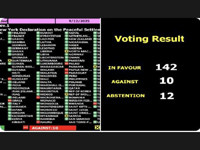 Генассамблея ООН одобрила резолюцию, признающую 