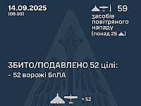 Генштаб ВСУ: перехвачены 52 из 58 БПЛА. Минобороны РФ: сбиты 80 беспилотников