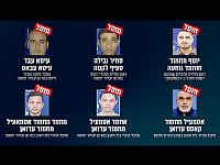 ЦАХАЛ: ликвидированы командир ХАМАСа, руководивший нападением на Алумим, и другие террористы