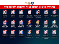 ЦАХАЛ уничтожил 21 ключевого террориста 