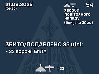 Генштаб ВСУ: перехвачены 33 из 54 БПЛА. Минобороны РФ: сбиты 19 беспилотников
