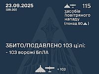 Генштаб ВСУ: перехвачены 103 из 115 БПЛА. Минобороны РФ: сбиты 69 беспилотников, атаки на Москву