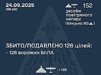Генштаб ВСУ: перехвачены 126 из 152 БПЛА. Минобороны РФ: сбиты 70 беспилотников