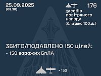 Генштаб ВСУ: перехвачены 150 из 176 БПЛА. Минобороны РФ: сбиты 55  беспилотников