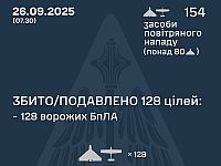 Генштаб ВСУ: перехвачены 128 из 154 БПЛА. Минобороны РФ: сбиты 55  беспилотников