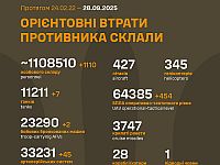 Генштаб ВСУ: данные о потерях армии РФ на 1313-й день войны