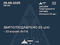 Генштаб ВСУ: ночью перехвачены 23 из 32 БПЛА. Минобороны РФ: сбиты 84  беспилотников