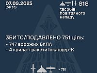 Армия РФ установила новый рекорд интенсивности ударов по Украине, есть жертвы