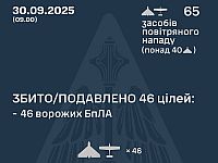 Генштаб ВСУ: ночью перехвачены 46 из 65 БПЛА. Минобороны РФ: сбит 81  беспилотник