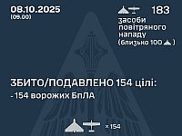 Генштаб ВСУ: ночью перехвачены 154 из 183 БПЛА. Минобороны РФ: сбиты 53  беспилотника