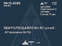 Генштаб ВСУ: ночью перехвачены 87 из 112 БПЛА. Минобороны РФ: сбиты 19  беспилотников