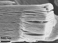 Ученые создали новый способ хранения энергии на сверхтонких нанопленках