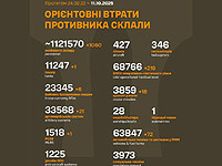 Генштаб ВСУ: данные о потерях армии РФ на 1326-й день войны