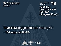 Генштаб ВСУ: перехвачены 103 из 118 БПЛА. Минобороны РФ: сбиты 32 беспилотника