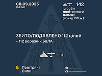 Генштаб ВСУ: ночью перехвачены 112 из 142 БПЛА. Минобороны РФ: сбиты 7 беспилотников