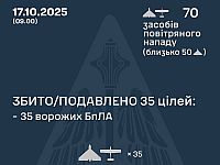 Генштаб ВСУ: ночью перехвачены 35 из 70 БПЛА. Минобороны РФ: сбит 61  беспилотник. Атака на Сочи