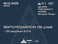 Генштаб ВСУ: ночью перехвачены 136 из 164 БПЛА. Минобороны РФ: сбит 41 беспилотник