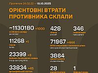 Генштаб ВСУ: данные о потерях армии РФ на 1334-й день войны